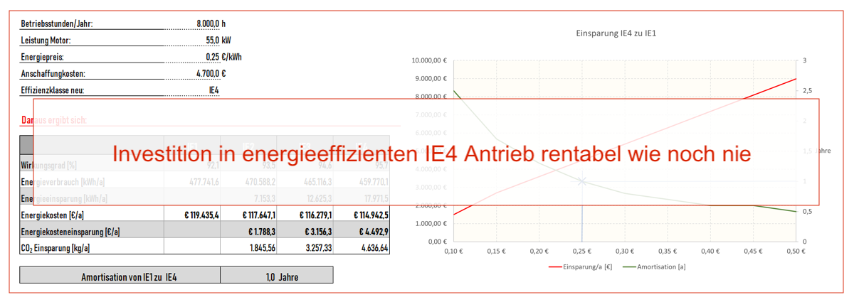 energieeffizienz3